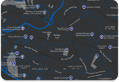Kouba map
